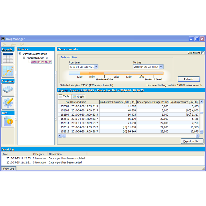 (image for) DAQ Manager